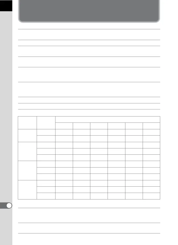 Page #260 background image