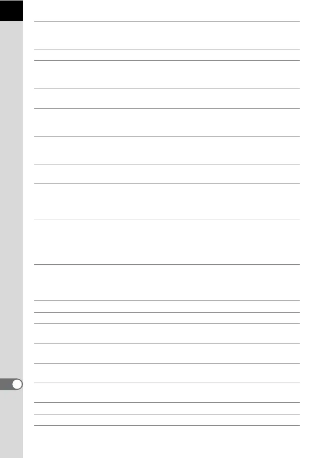 Page #262 background image