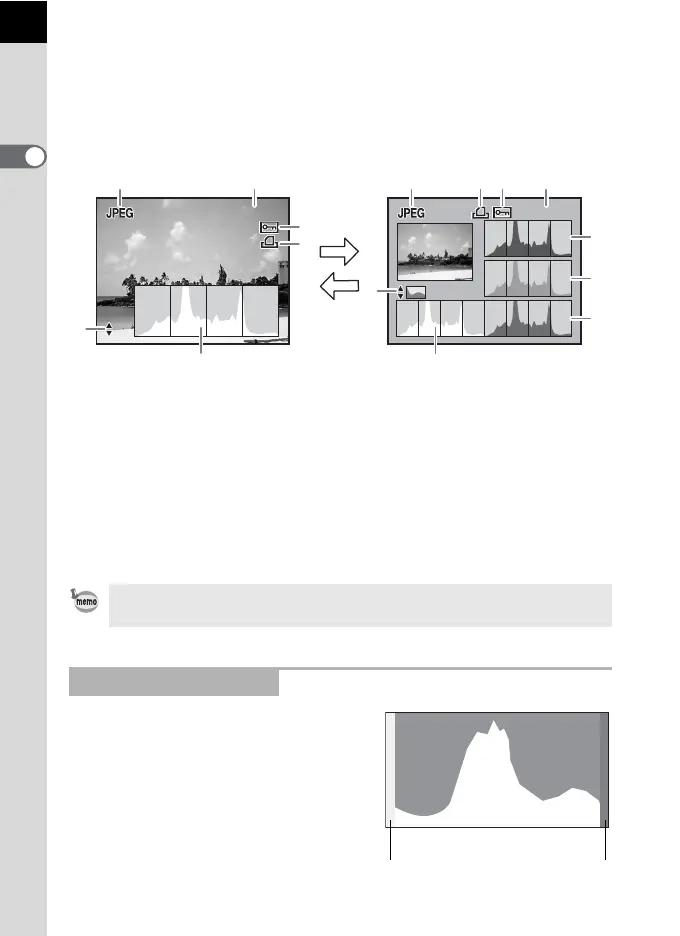 Page #28 background image