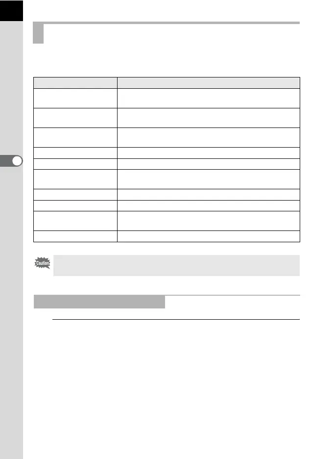 Page #84 background image
