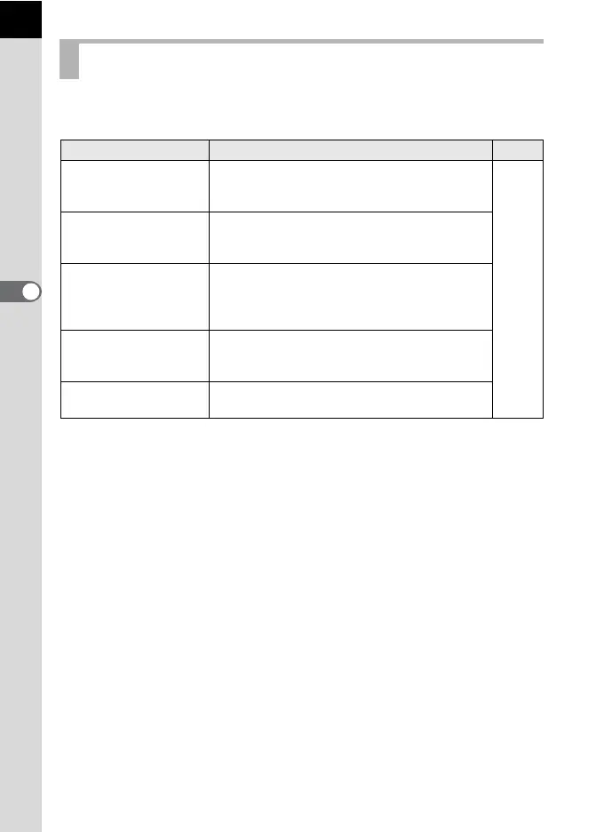 Page #86 background image