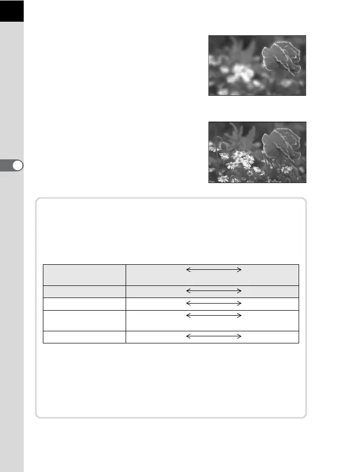 Page #88 background image