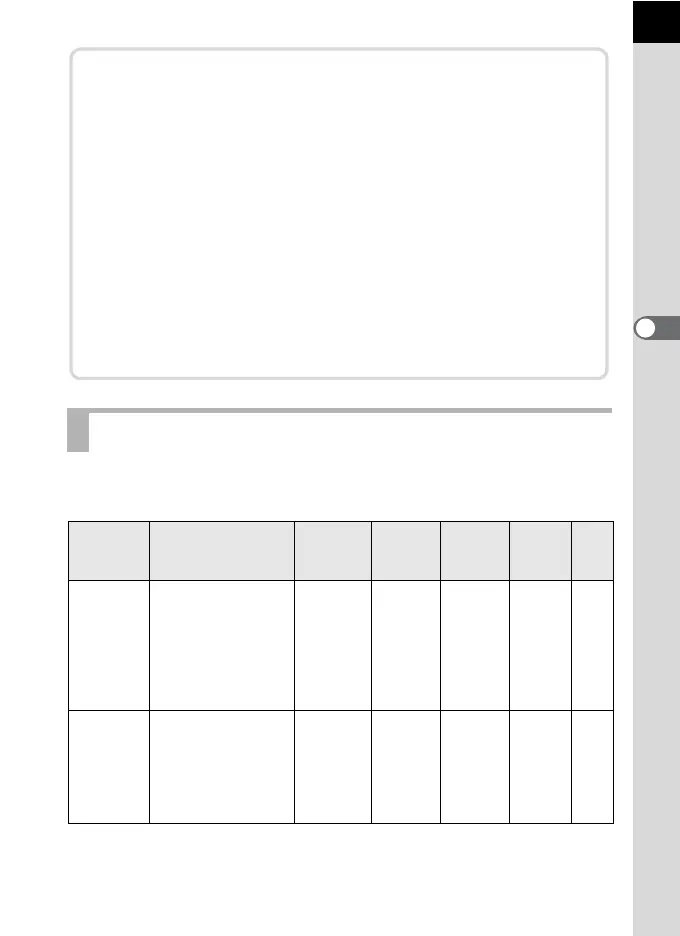 Page #91 background image