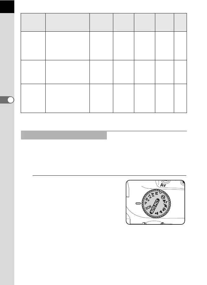 Page #92 background image