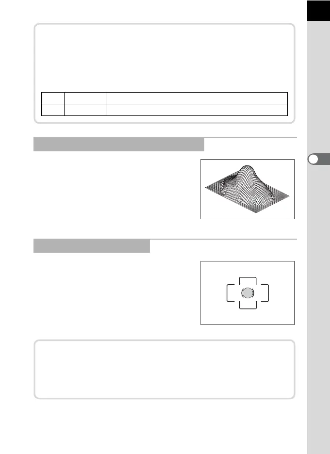 Page #105 background image