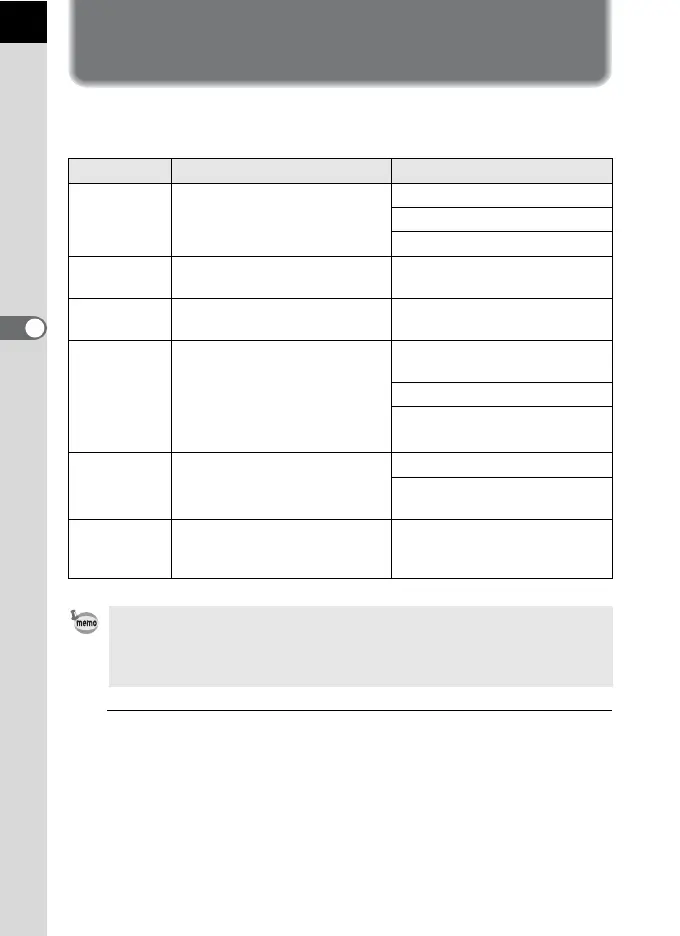 Page #134 background image