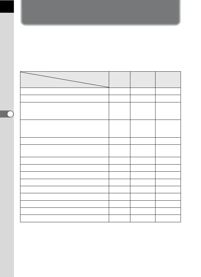 Page #142 background image