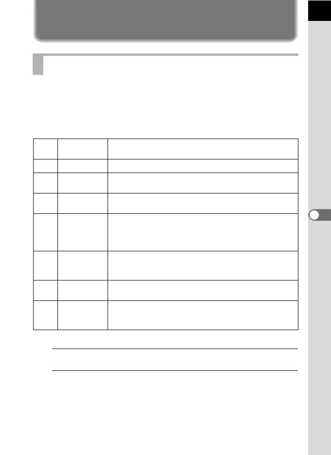 Page #161 background image