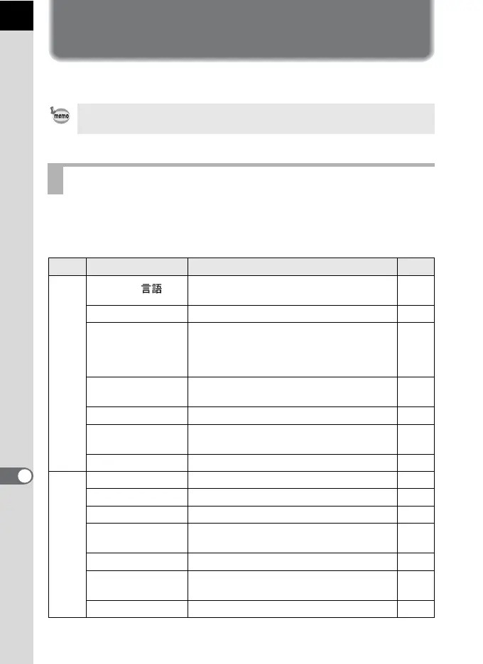 Page #214 background image