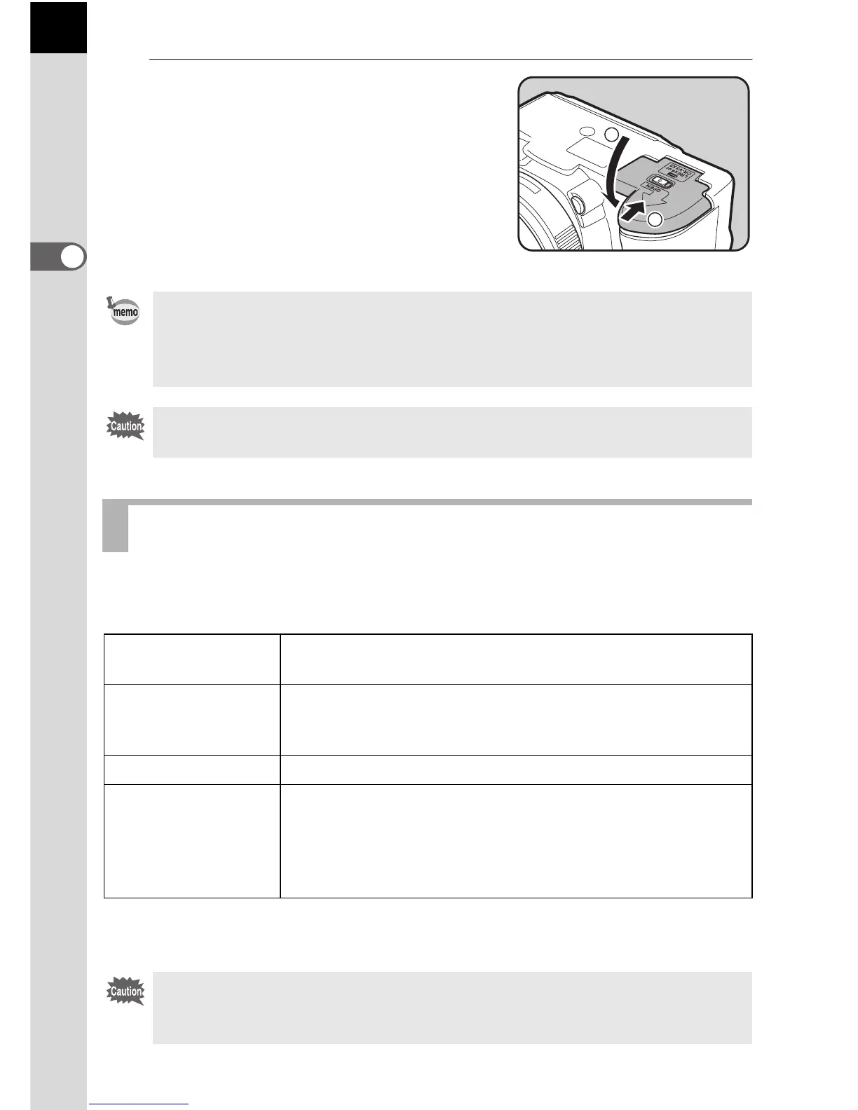 Page #28 background image