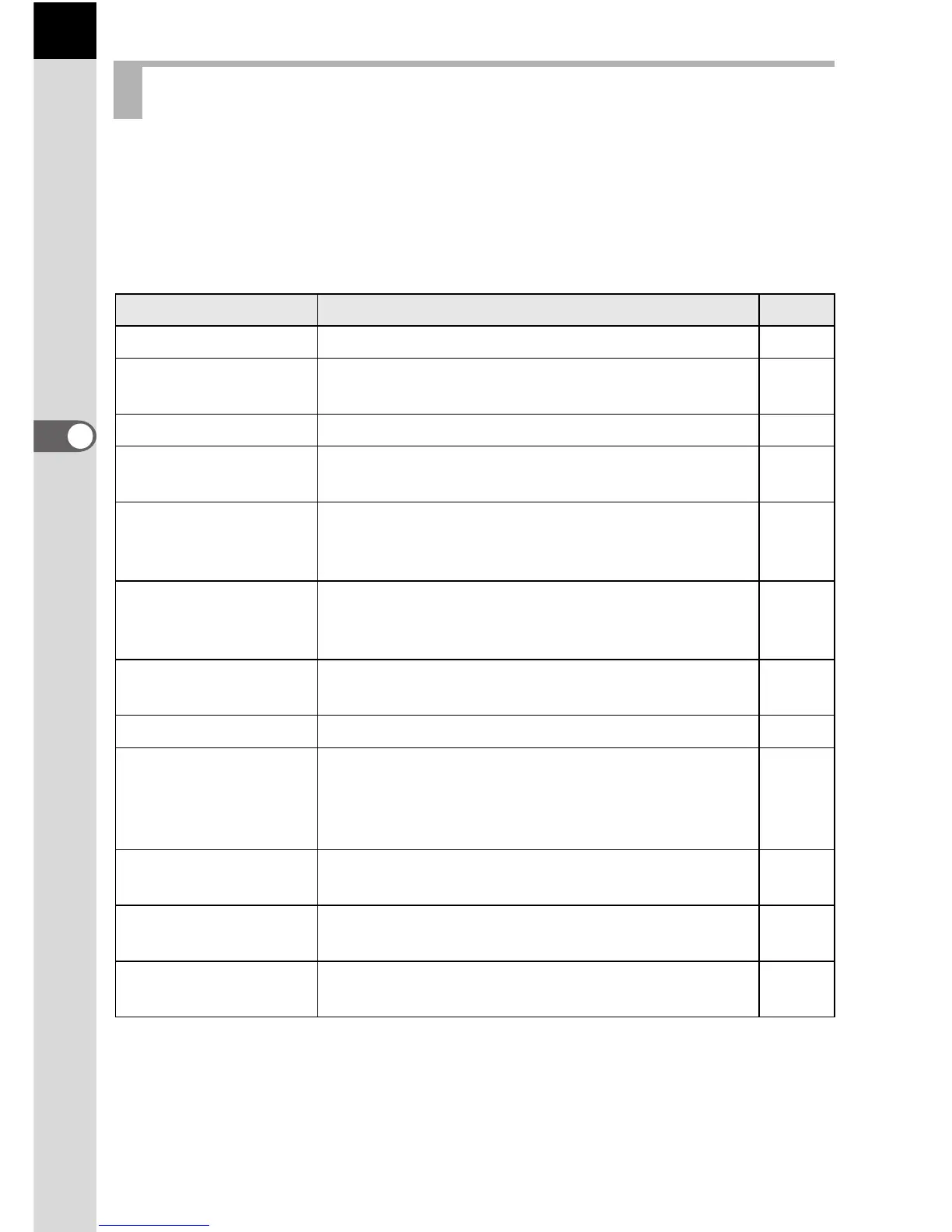 Page #104 background image