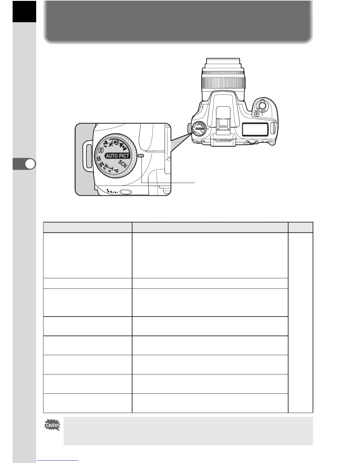 Page #108 background image