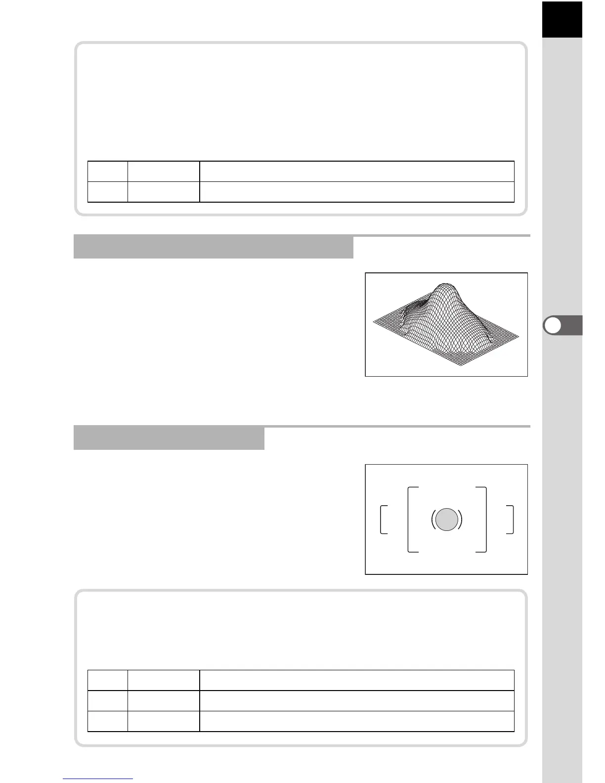 Page #135 background image