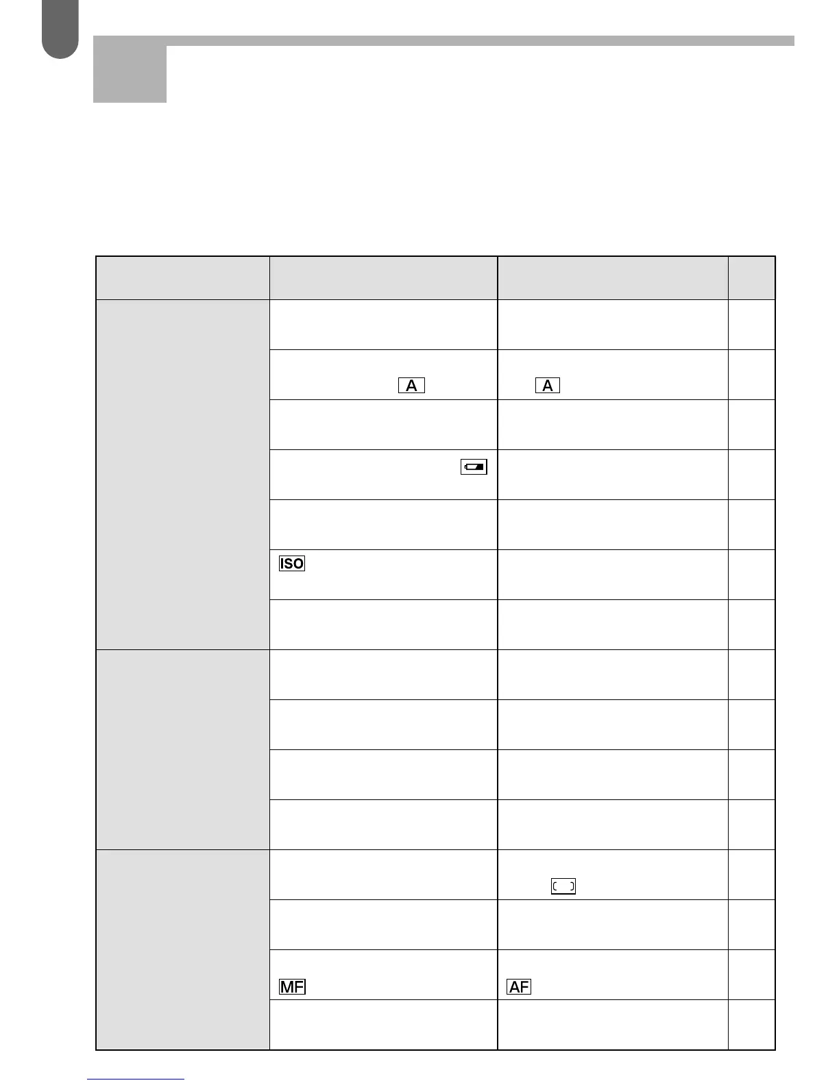 Page #104 background image