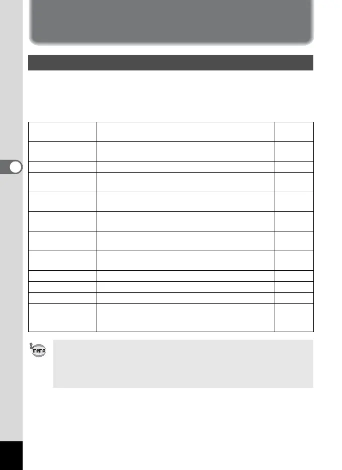 Page #68 background image