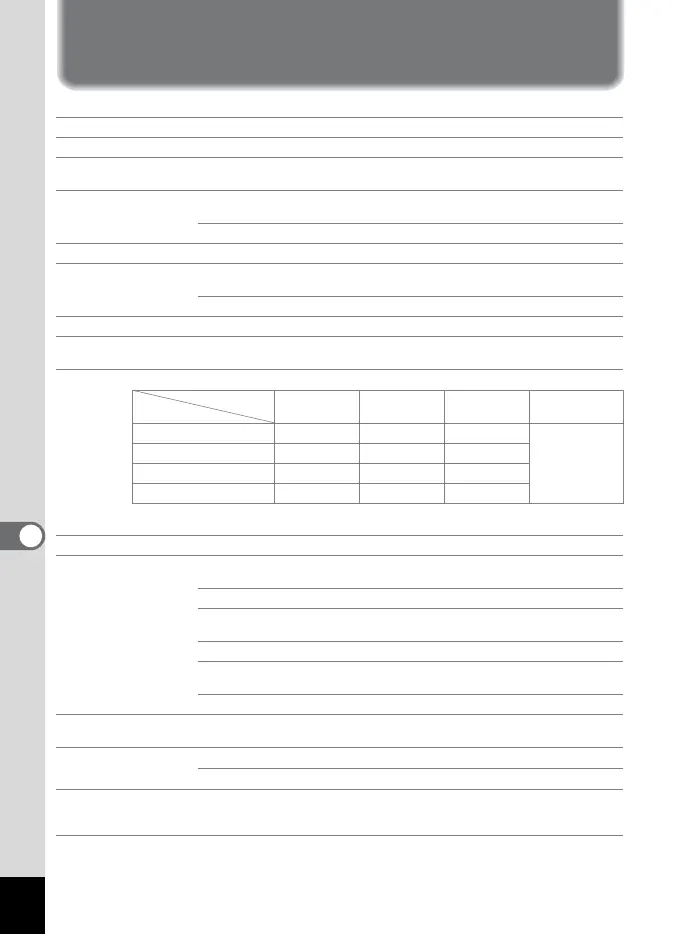 Page #100 background image