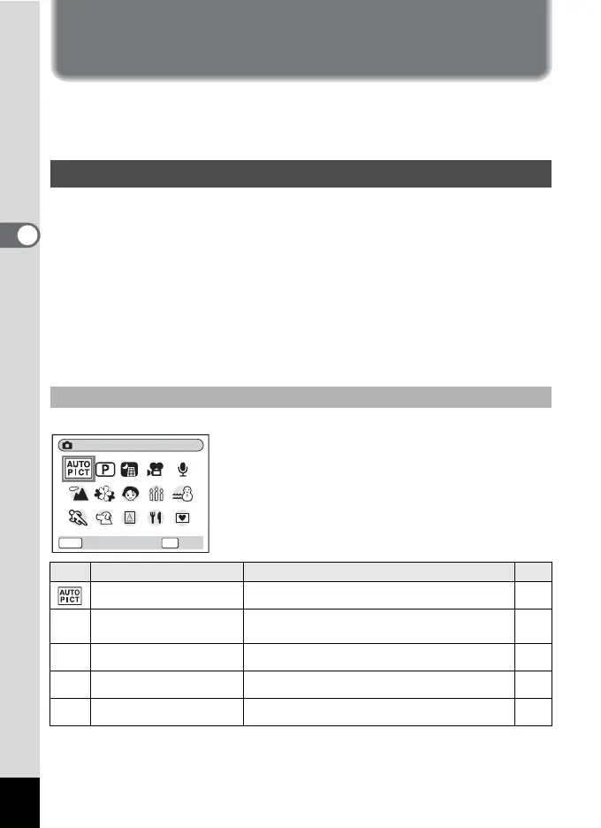 Page #48 background image