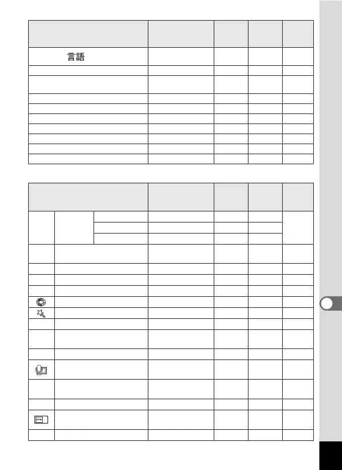 Page #169 background image