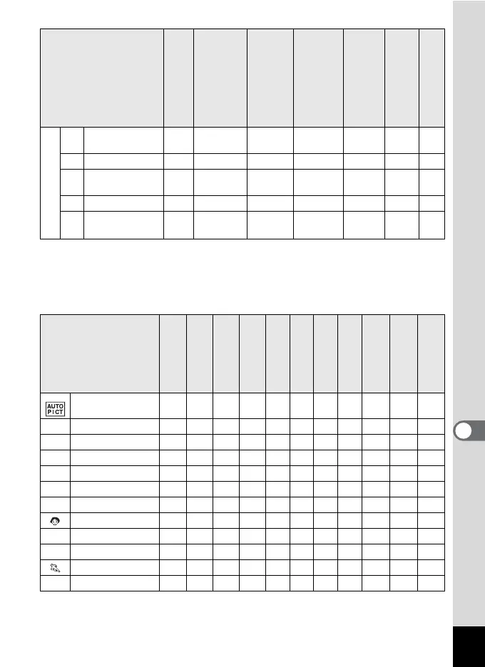 Page #171 background image