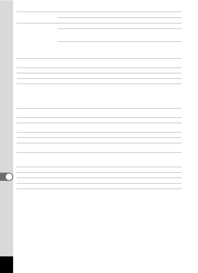 Page #180 background image