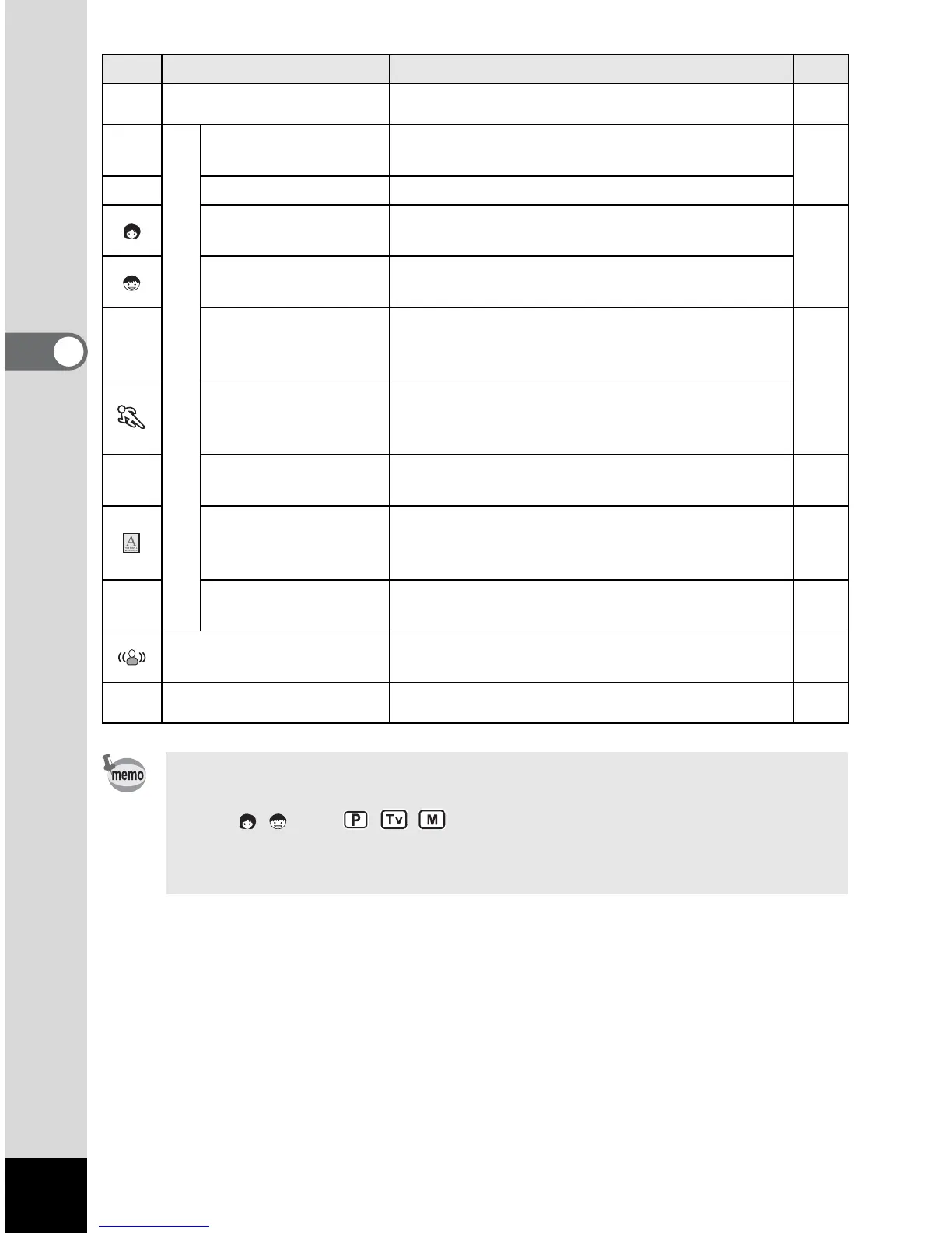 Page #48 background image