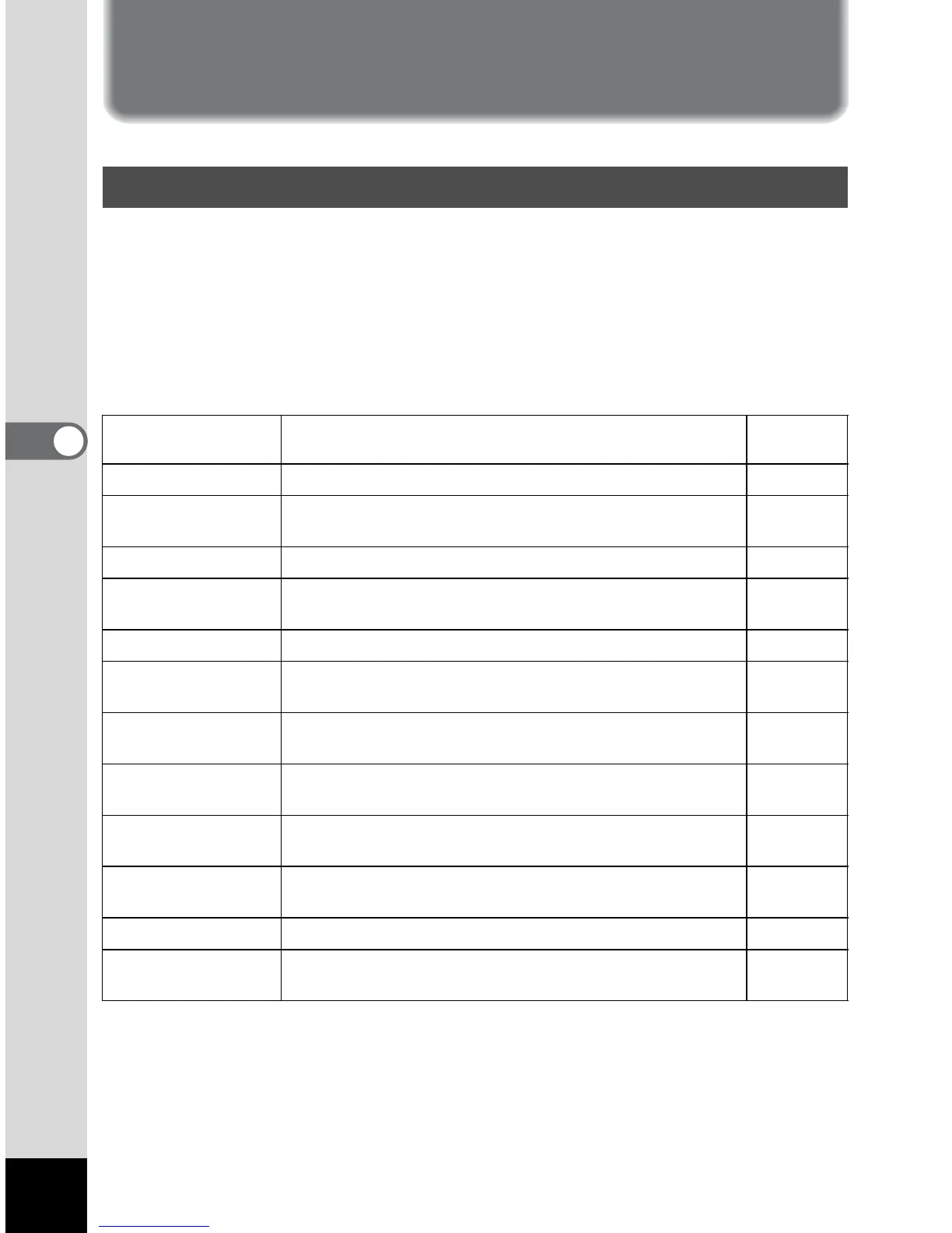 Page #108 background image