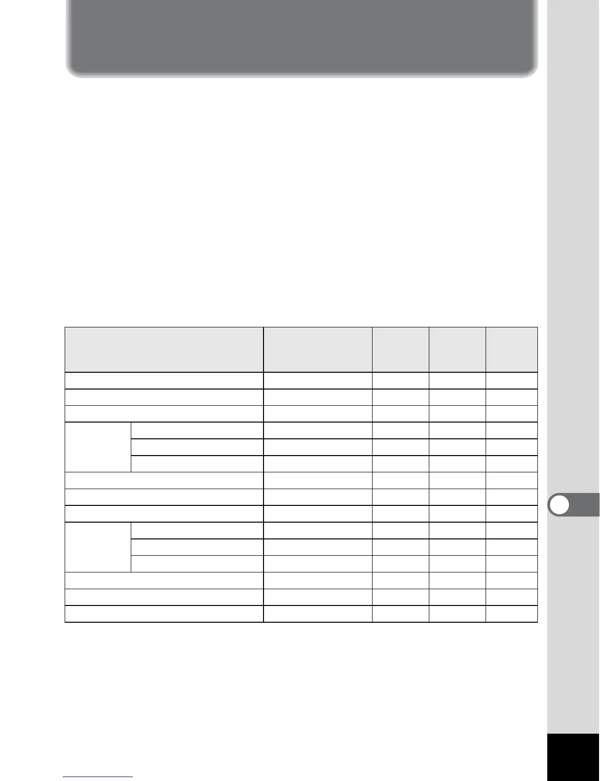 Page #177 background image