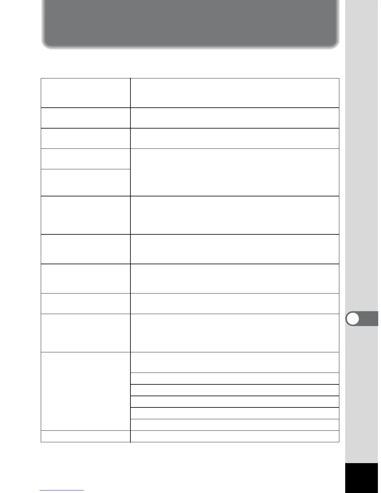 Page #183 background image