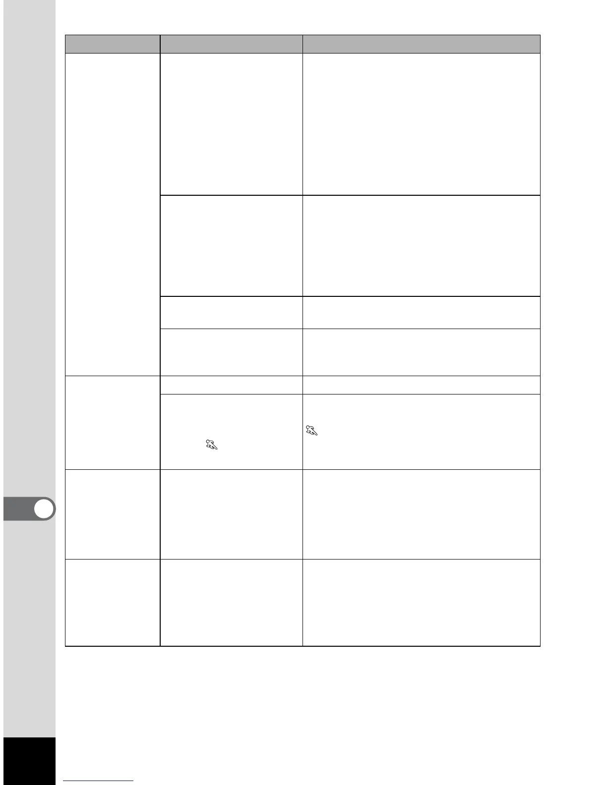Page #186 background image