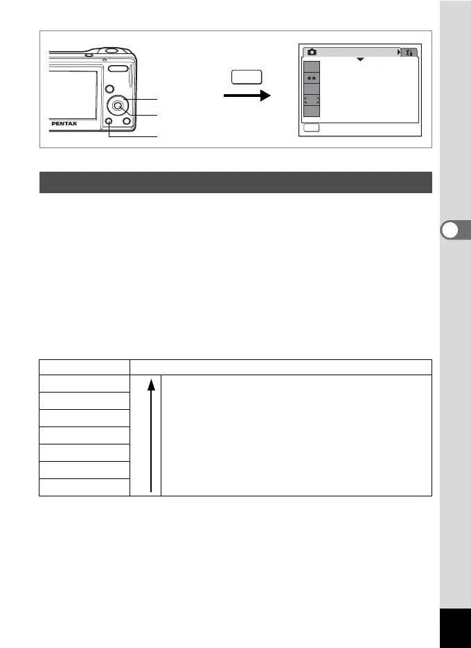 Page #77 background image