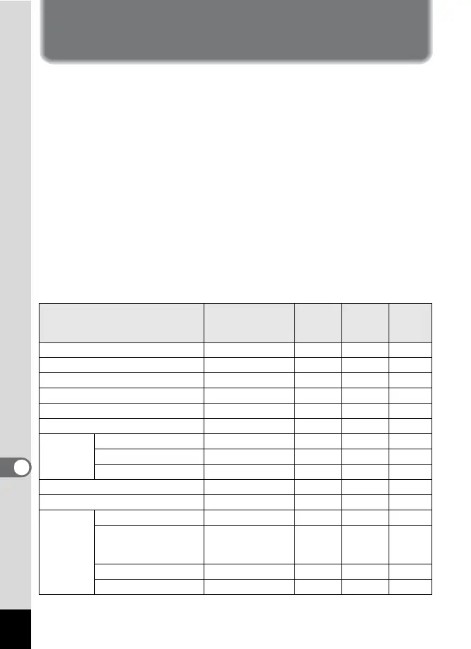Page #144 background image