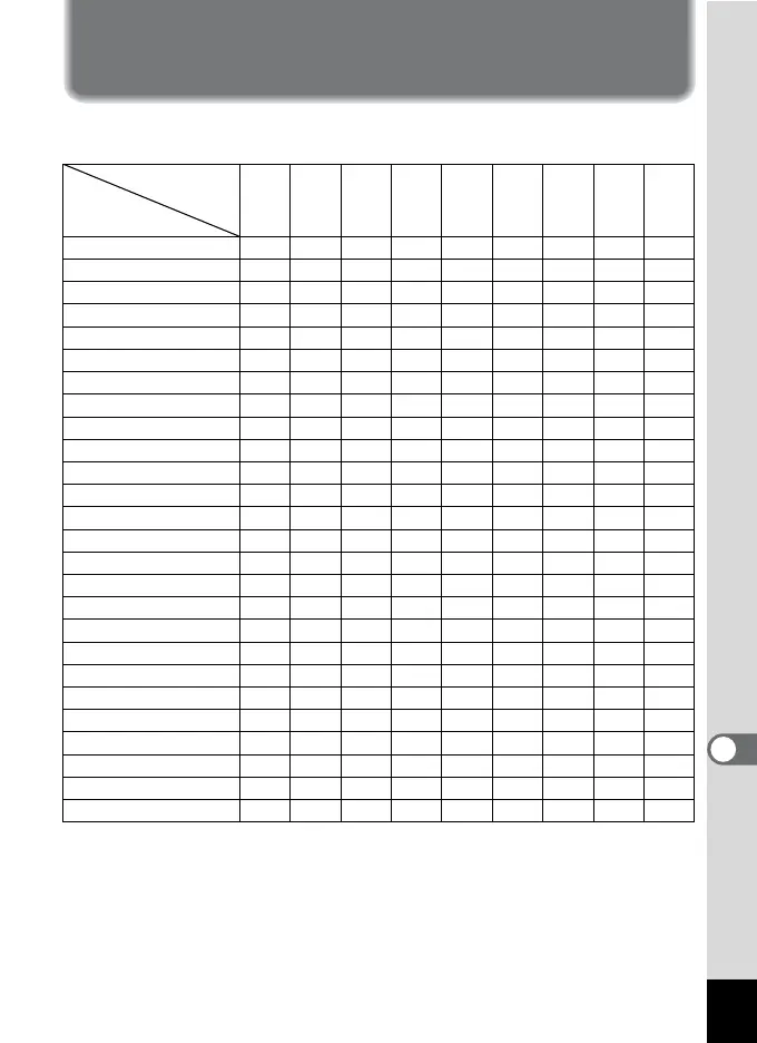 Page #147 background image