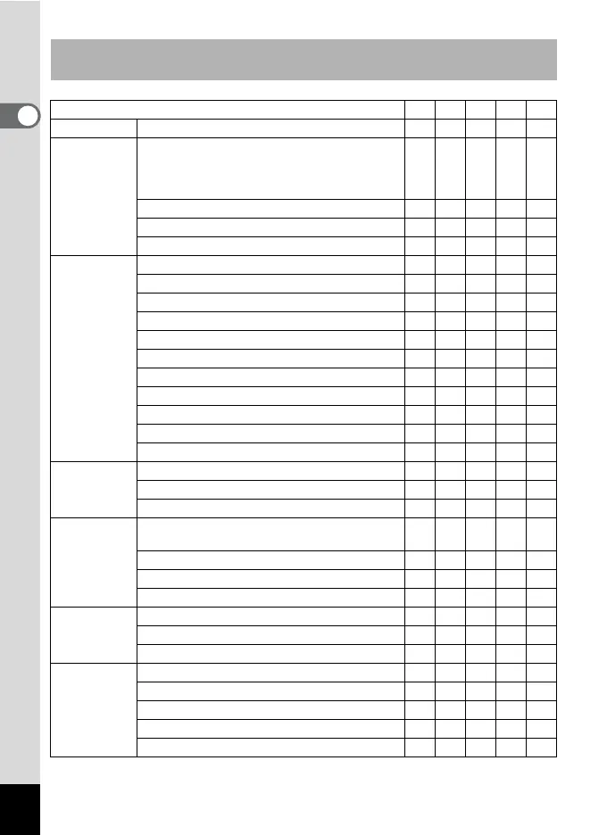 Page #22 background image