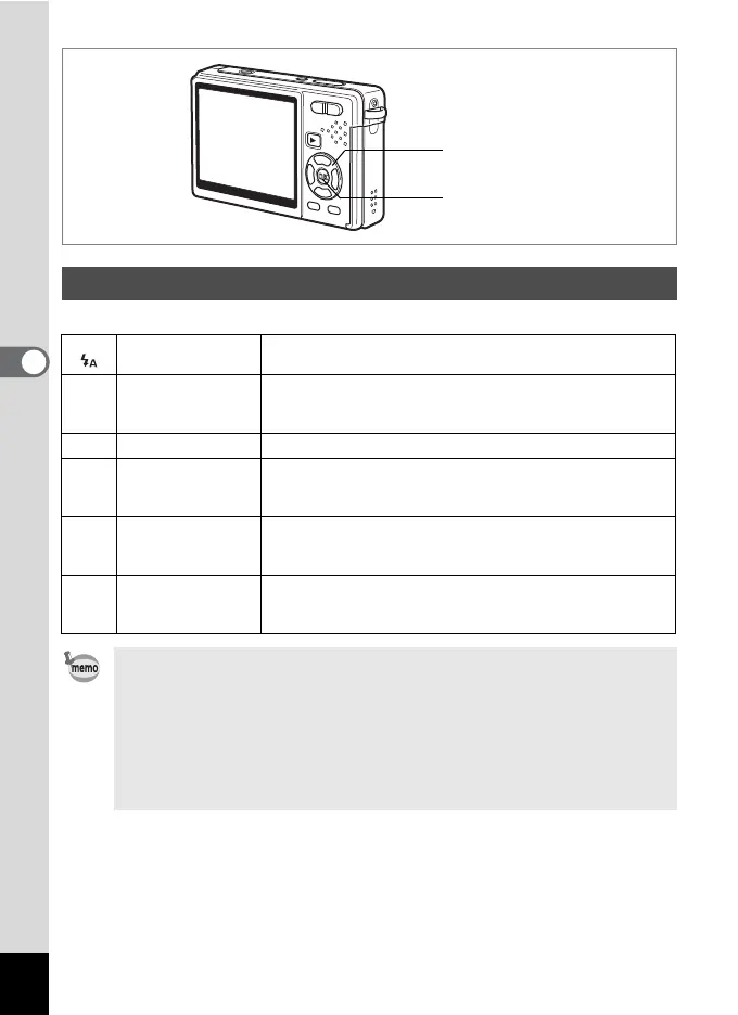 Page #96 background image