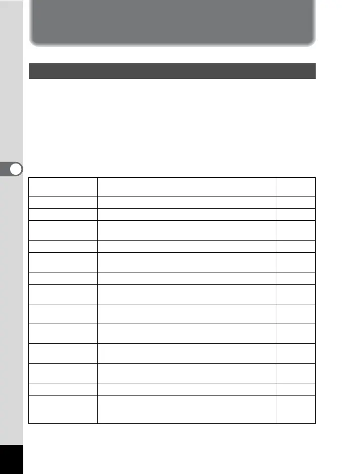 Page #124 background image