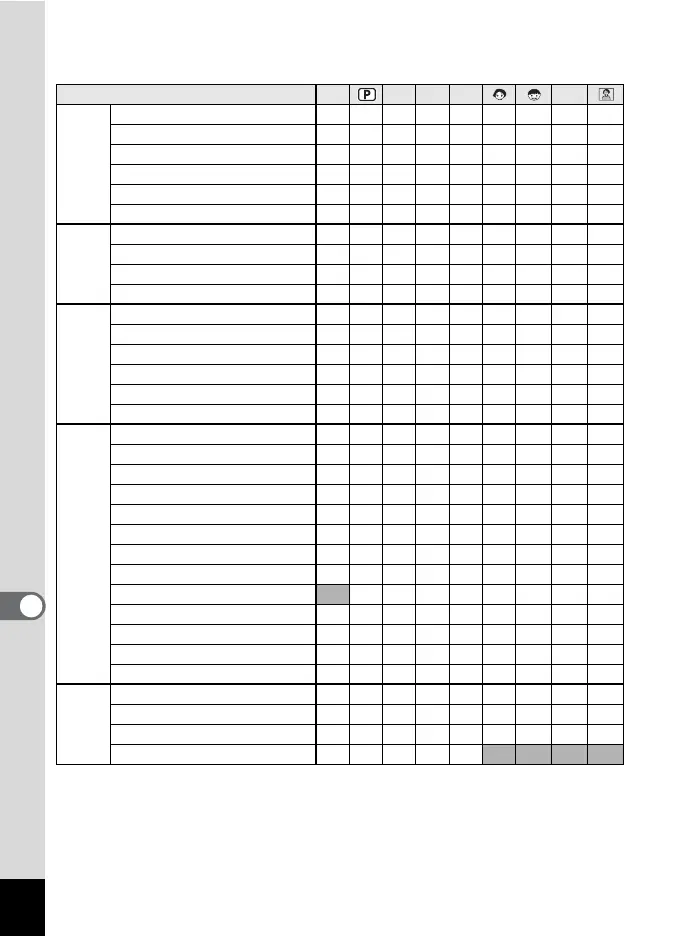 Page #198 background image