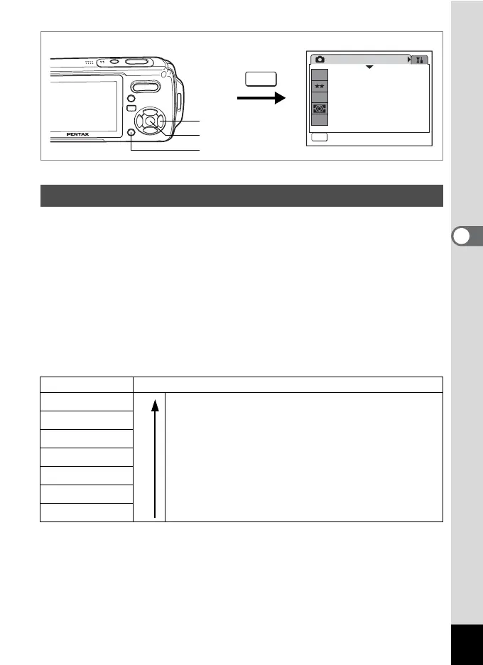 Page #91 background image