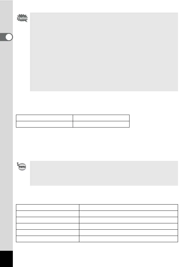Page #26 background image
