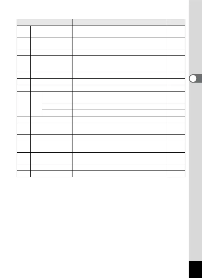Page #63 background image