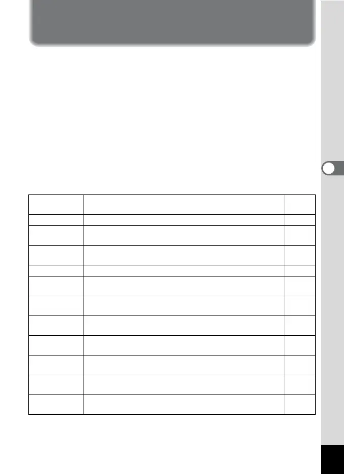 Page #99 background image