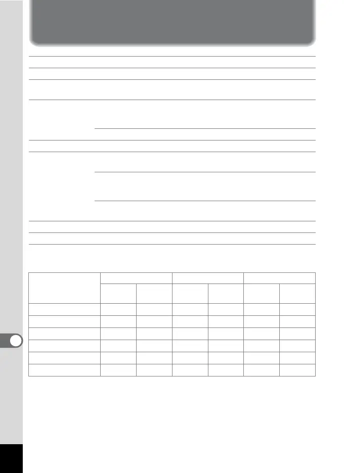 Page #178 background image