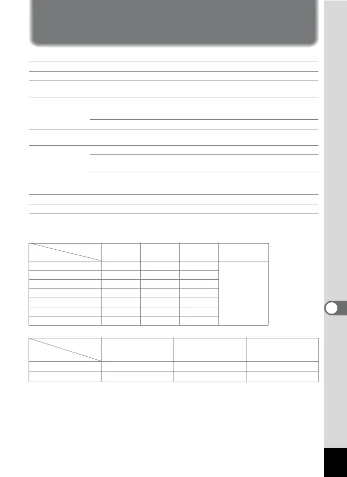 Page #181 background image