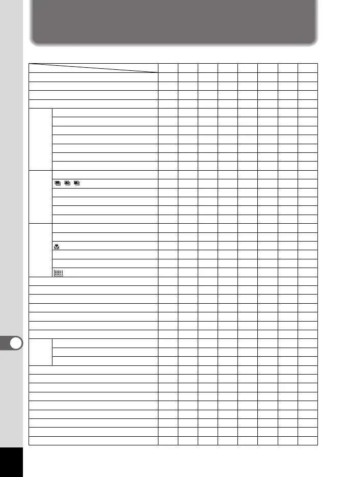 Page #242 background image