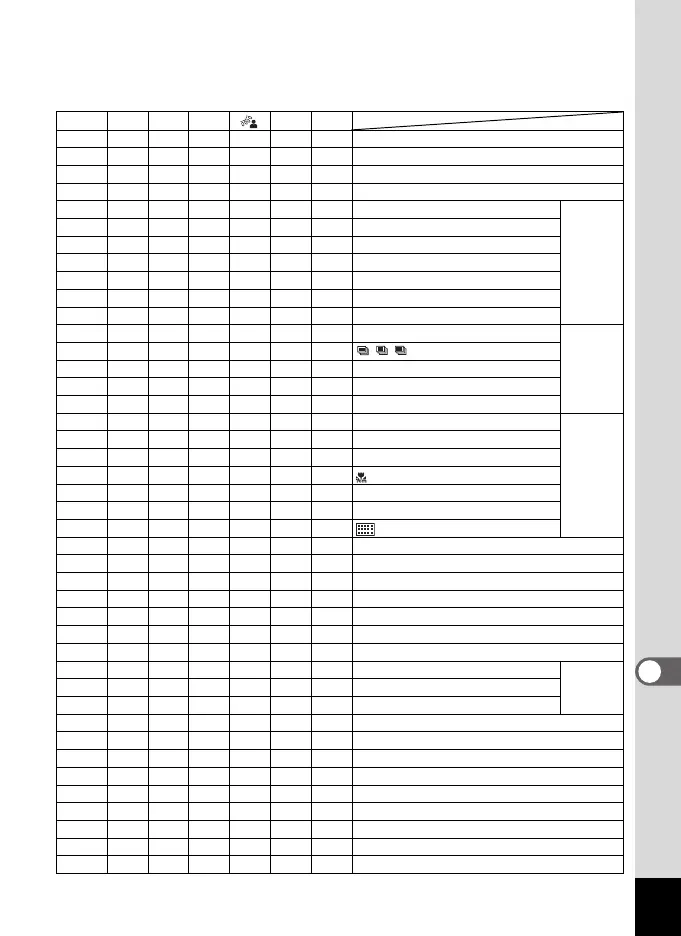 Page #243 background image