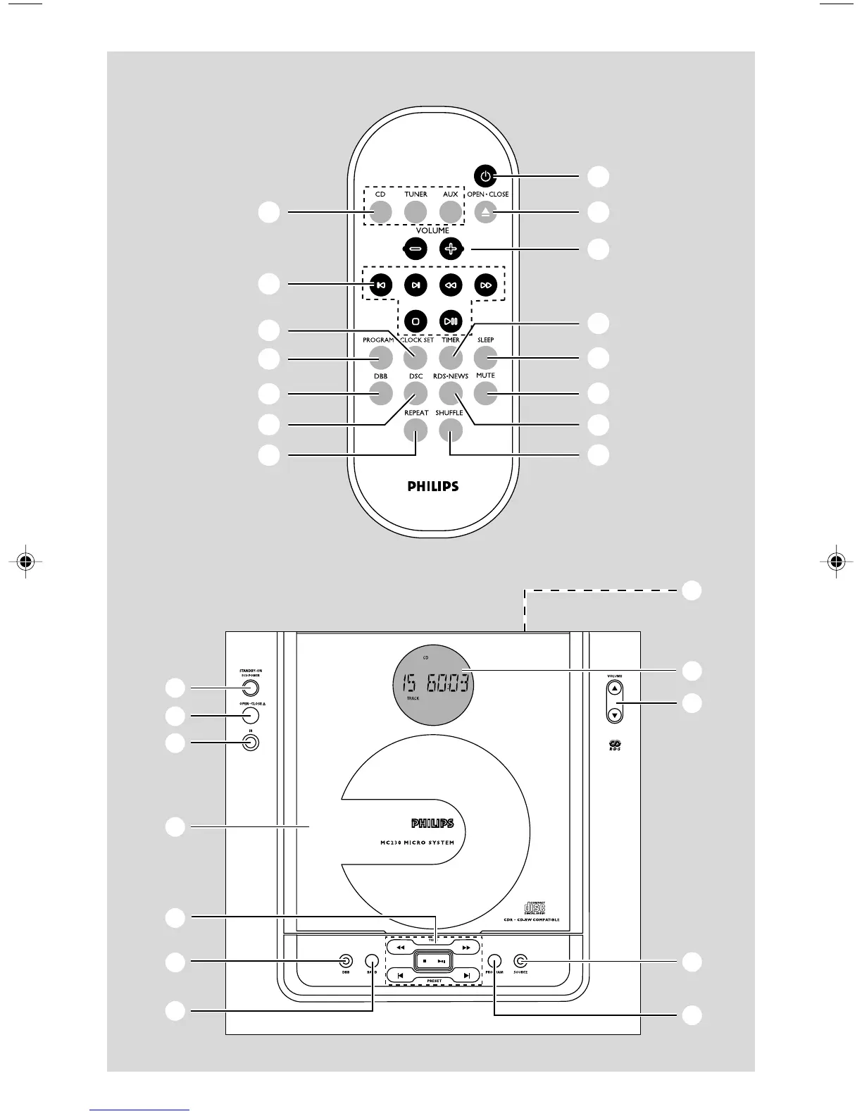 Page #3 background image