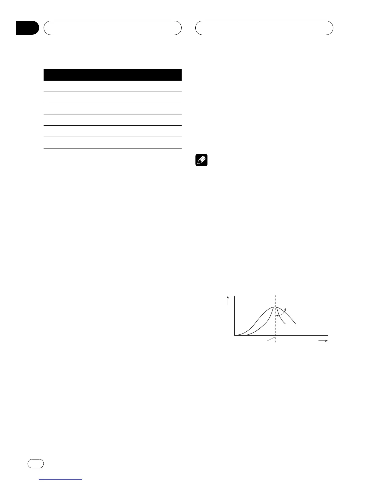 Page #76 background image