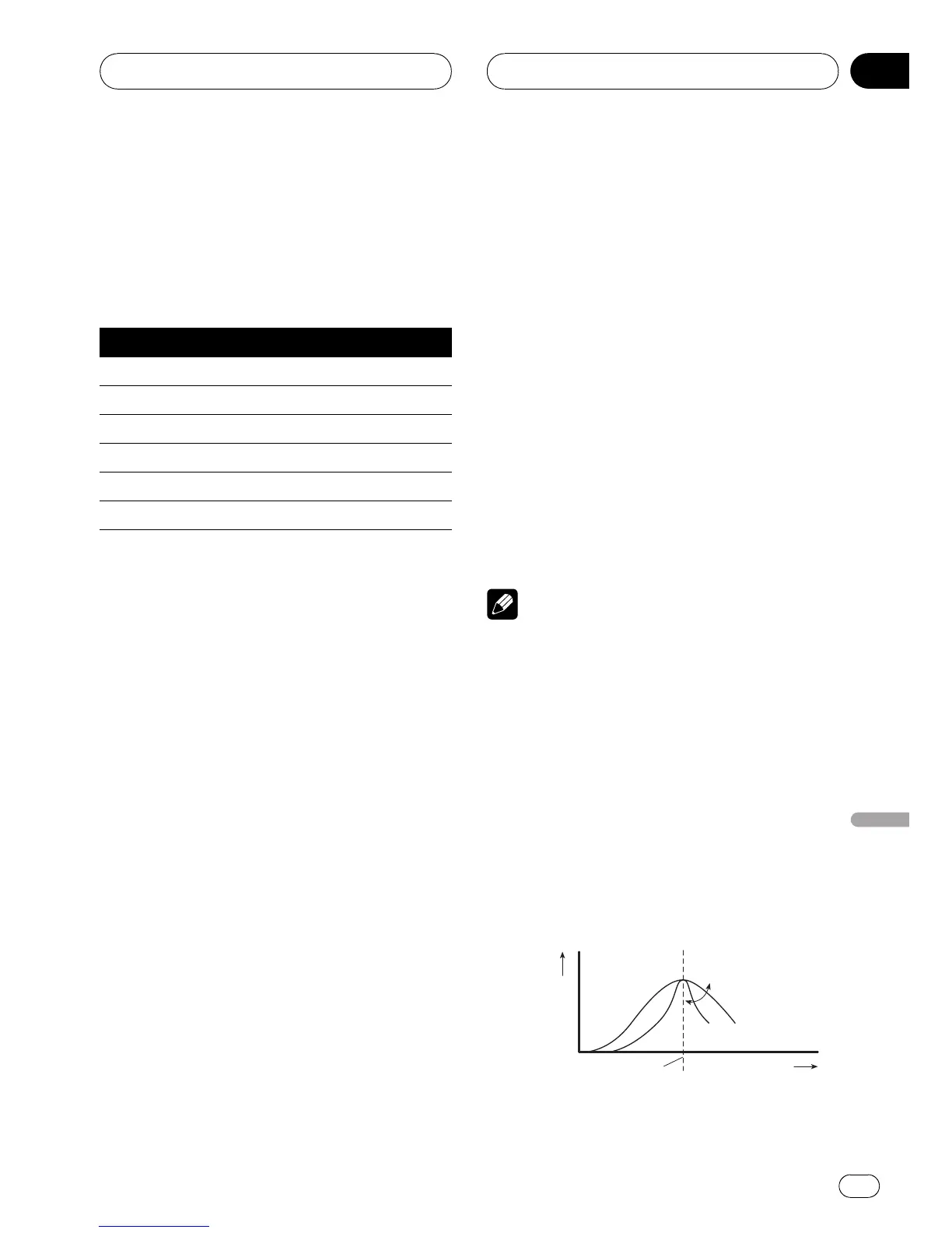 Page #97 background image