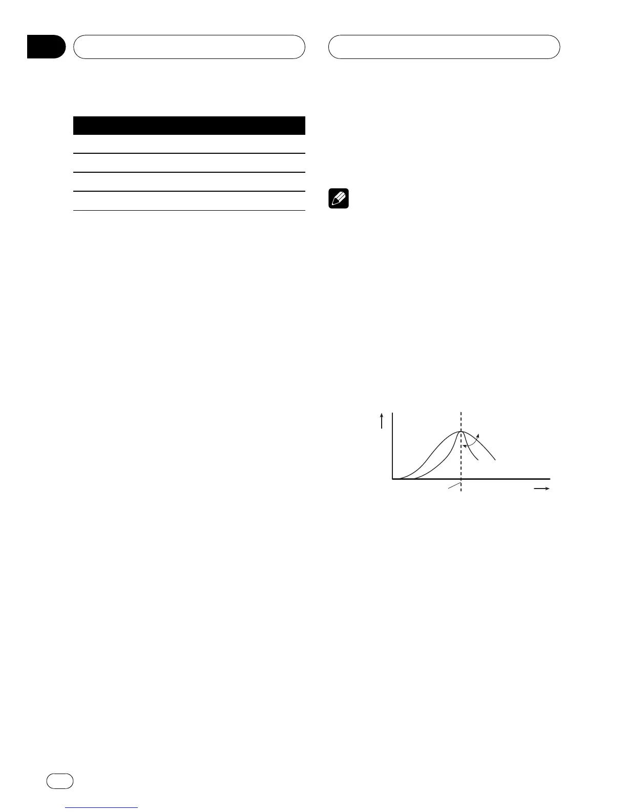 Page #118 background image