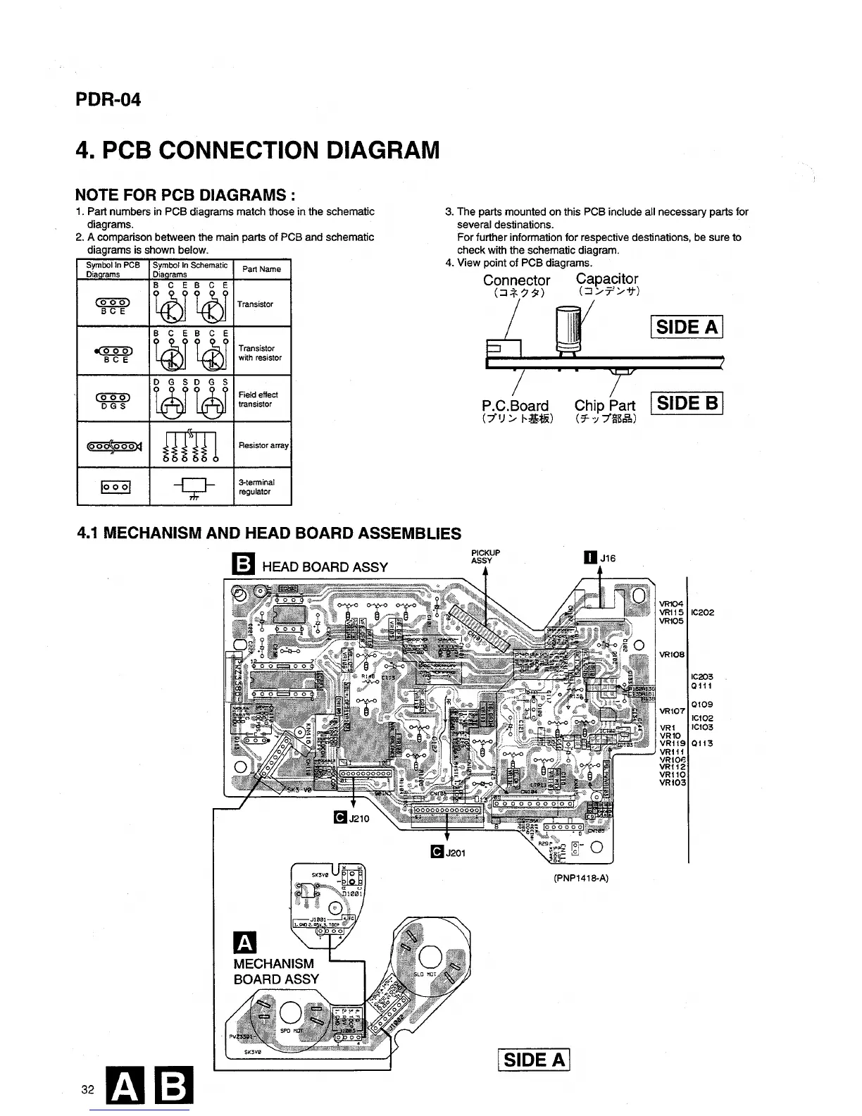 Page #32 background image