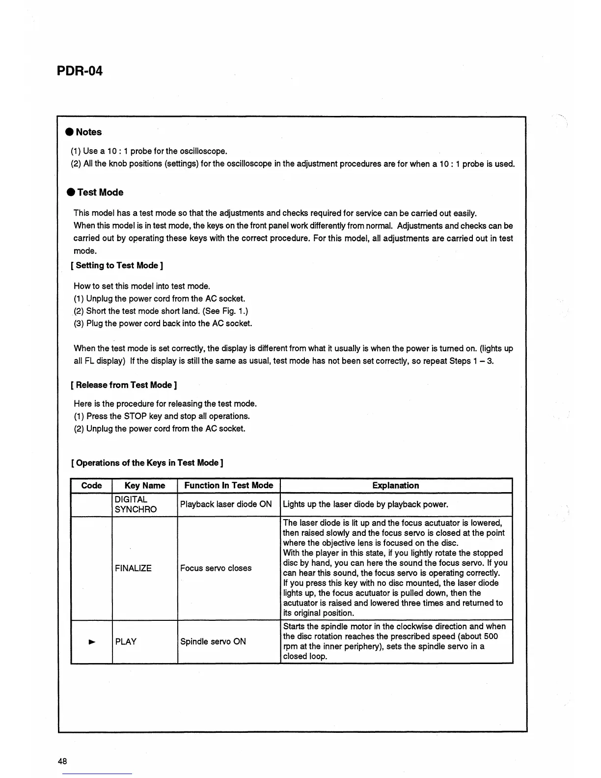 Page #48 background image